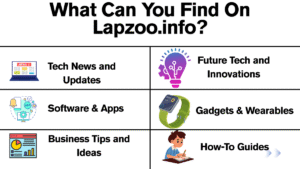 Lapzoo