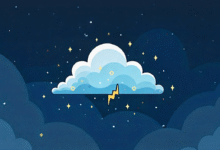 Cloudelder com Explained: Cloud Computing Made Simple